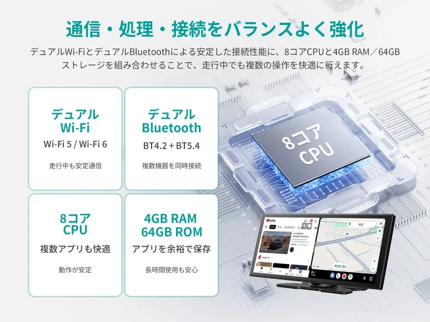 通信・処理・接続を強化