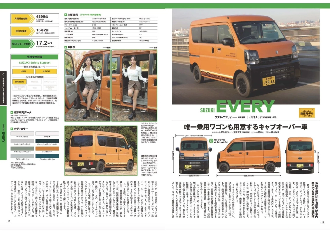 スズキ・エブリイ 紹介ページ