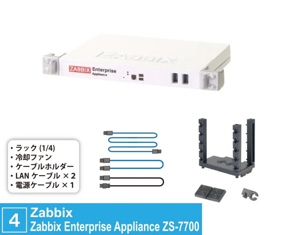 Zabbix Enterprise Appliance ZS-7700