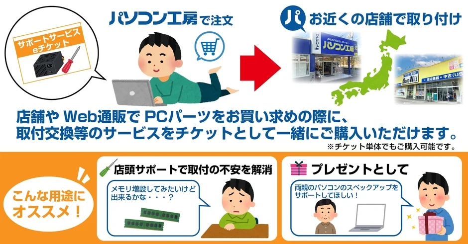 パソコン工房 eチケット利用イメージ
