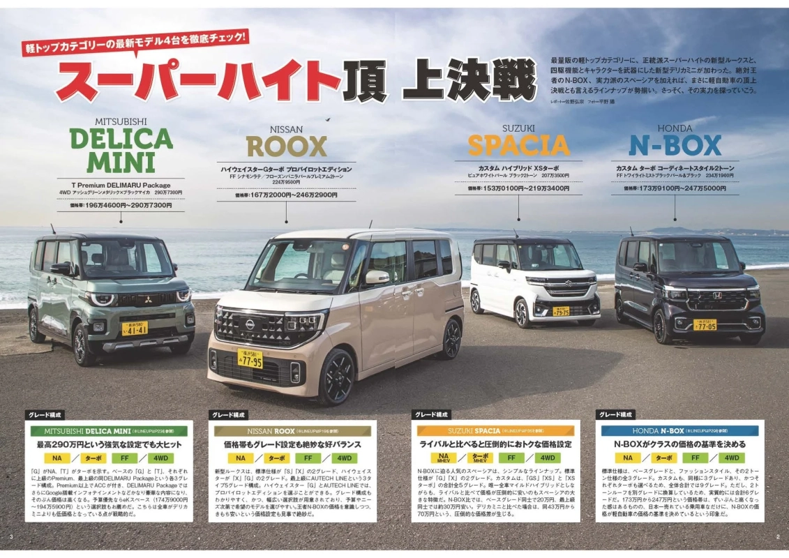 スーパーハイト頂上決戦