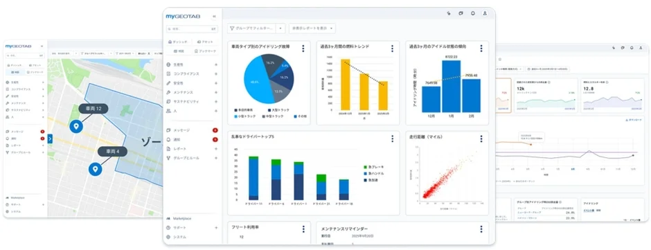 myGEOTABダッシュボード