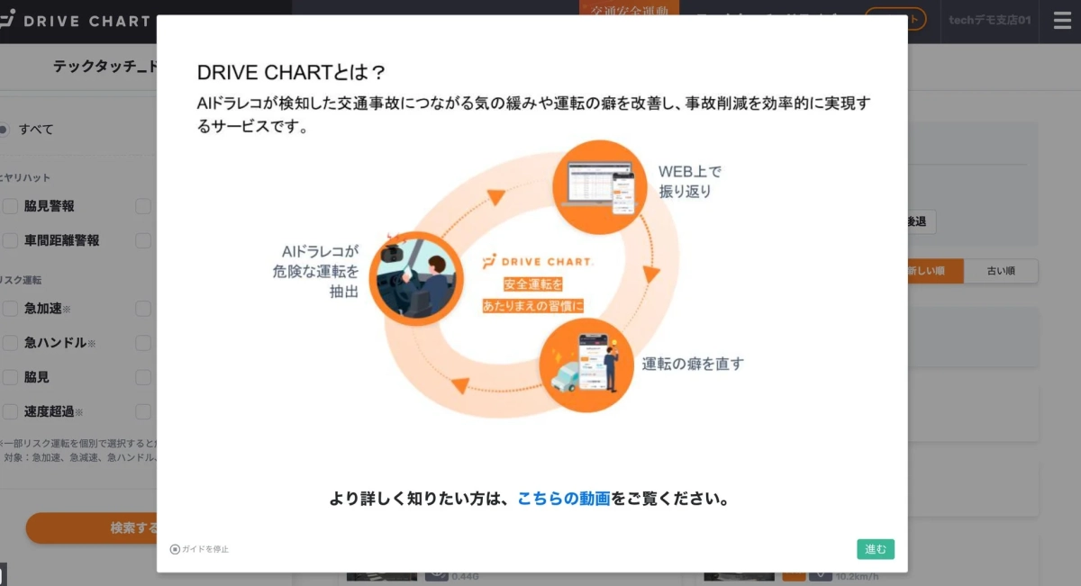 DRIVE CHARTの画面、AIドラレコの説明