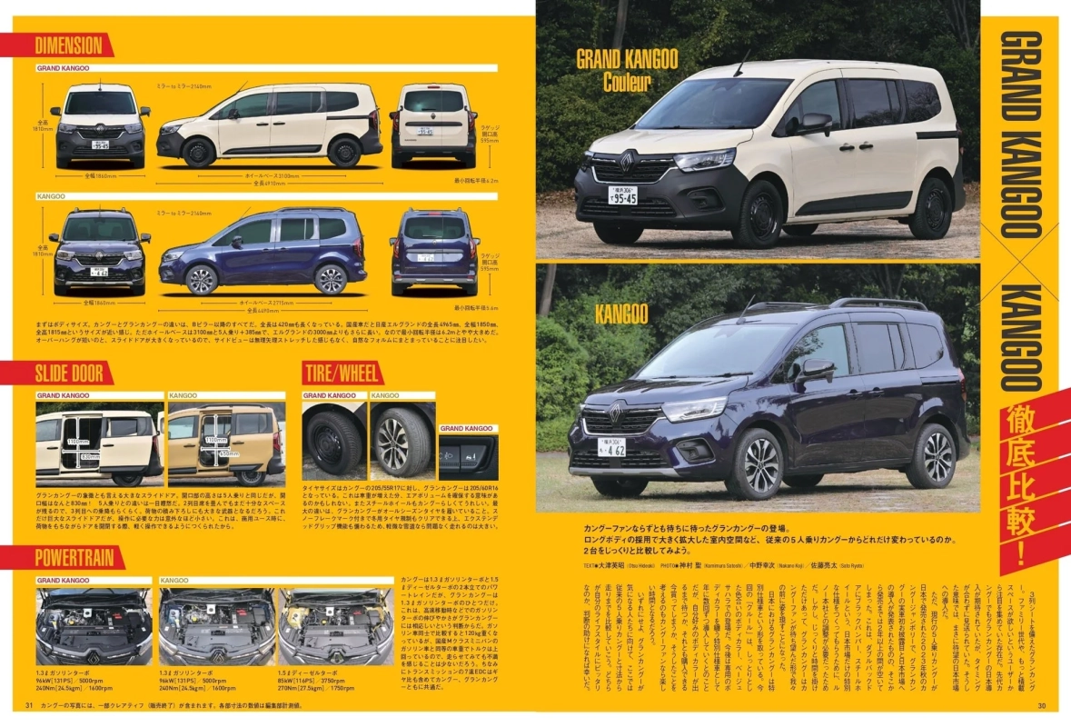 カングーとグランカングーの徹底比較