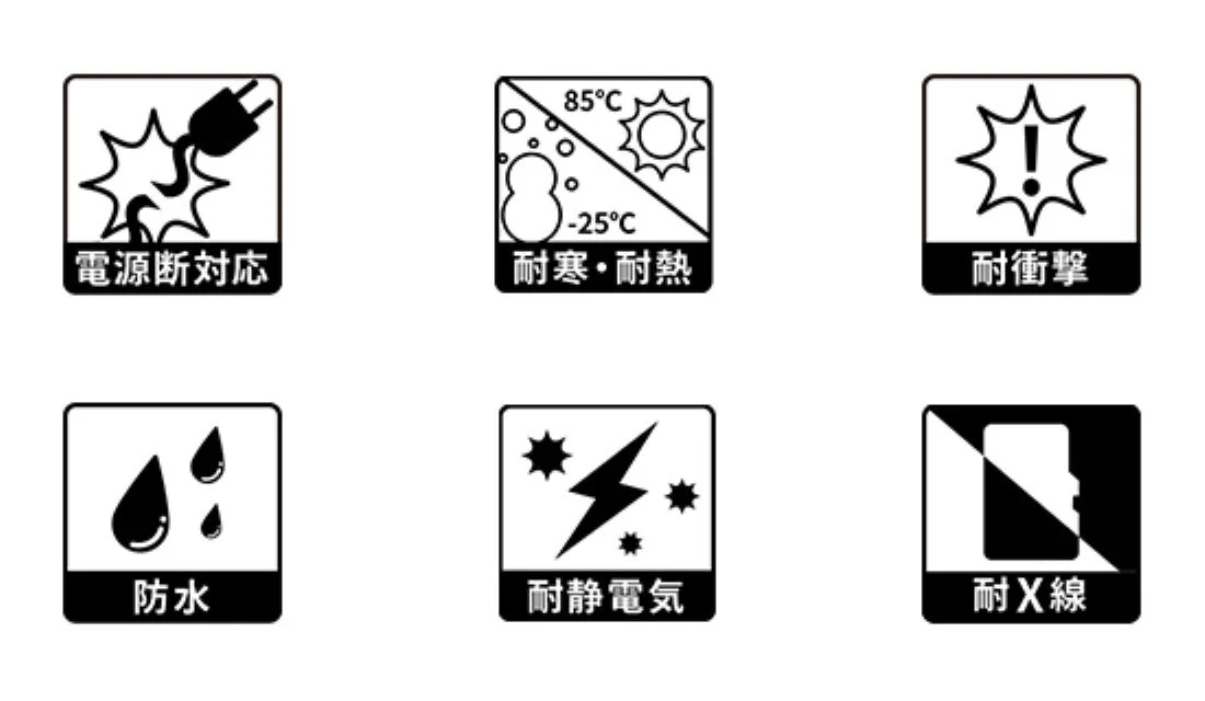 製品の様々な耐久性や特性を示す6つのアイコン