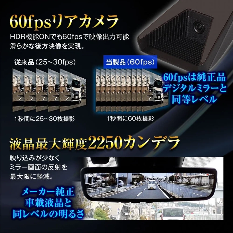 60fpsリアカメラ