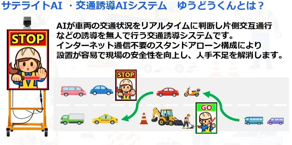 ゆうどうくんの概要と特徴