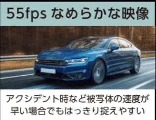 55fpsの滑らかな映像