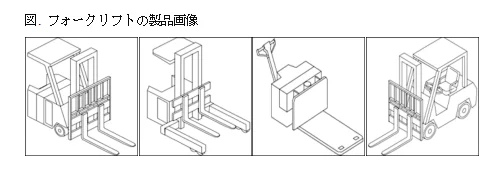 フォークリフトの製品画像