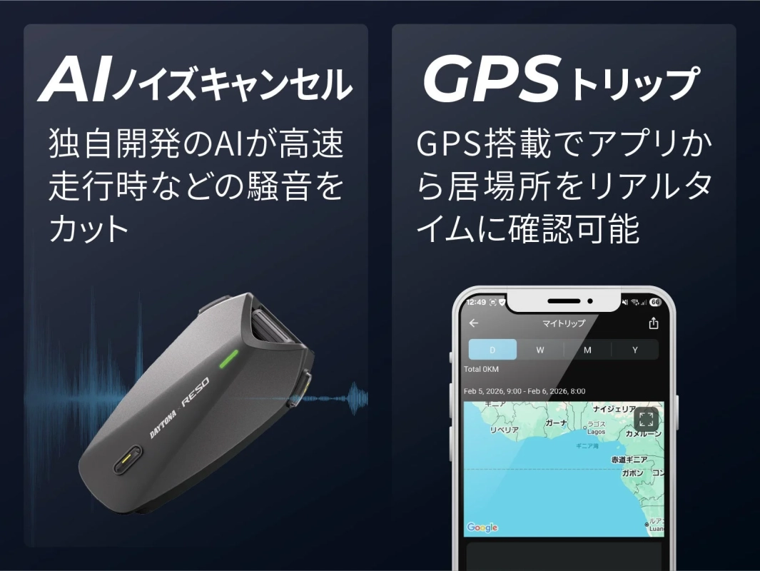 AIノイズキャンセル機能を搭載した通信デバイス「DAYTONA RESO」と、GPS機能によりアプリでリアルタイムの位置情報や走行履歴を確認できる様子を示しています。