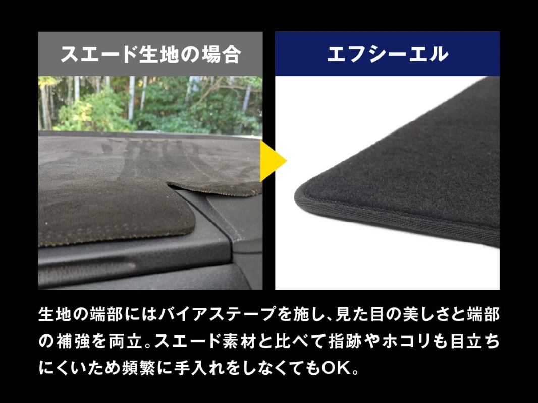 スエード生地との比較、バイアステープ処理