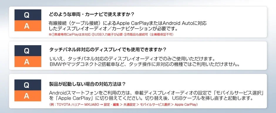 本画像は、製品の利用条件、互換性、およびトラブルシューティングに関するFAQをまとめたものです。Apple CarPlayまたはAndroid Autoに対応したディスプレイオーディオでのみ使用可能で、タッチパネル非対応機種は対象外。起動しない場合の対処法も示されています。