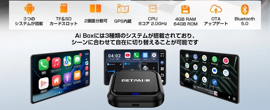 3種類のシステムを搭載し、シーンに合わせて切り替え可能なAi Boxの広告画像。GPS、Bluetooth 5.0、2画面分割、高性能CPU、大容量メモリなどの多機能性を持ち、Android AutoやApple CarPlayのようなインターフェースと様々なアプリの画面例が示されています。