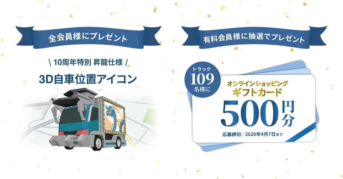 トラックカーナビ 10周年記念プレゼントキャンペーン