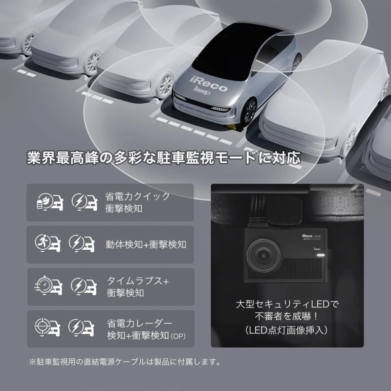 業界最高峰の多彩な駐車監視モードに対応