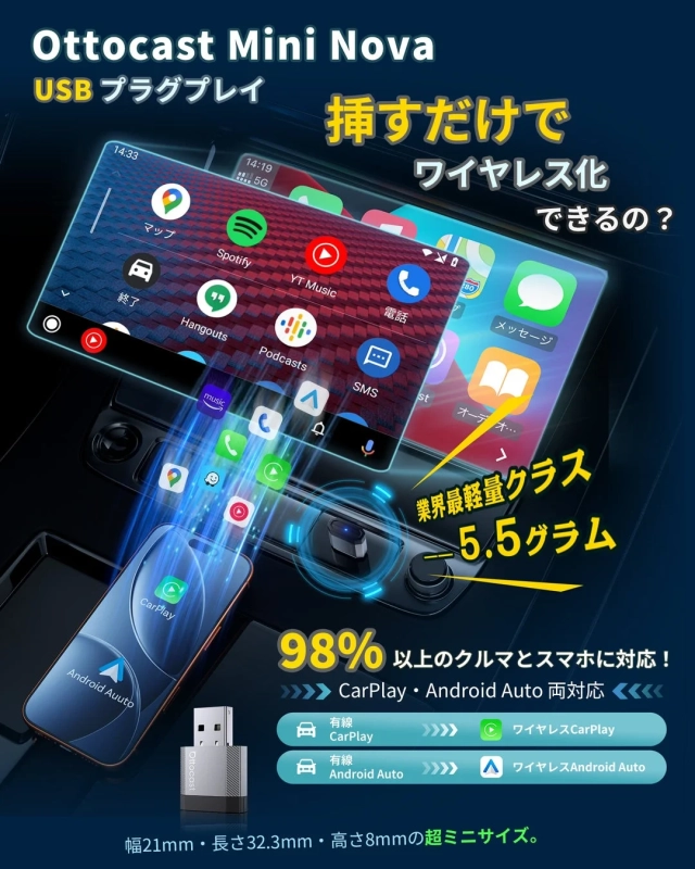 Ottocast Mini Novaの特長