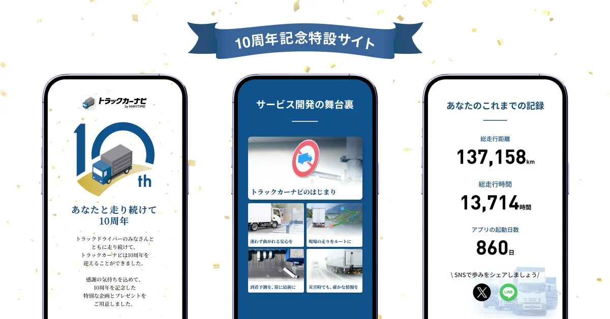 トラックカーナビ 10周年記念特設サイトコンテンツ