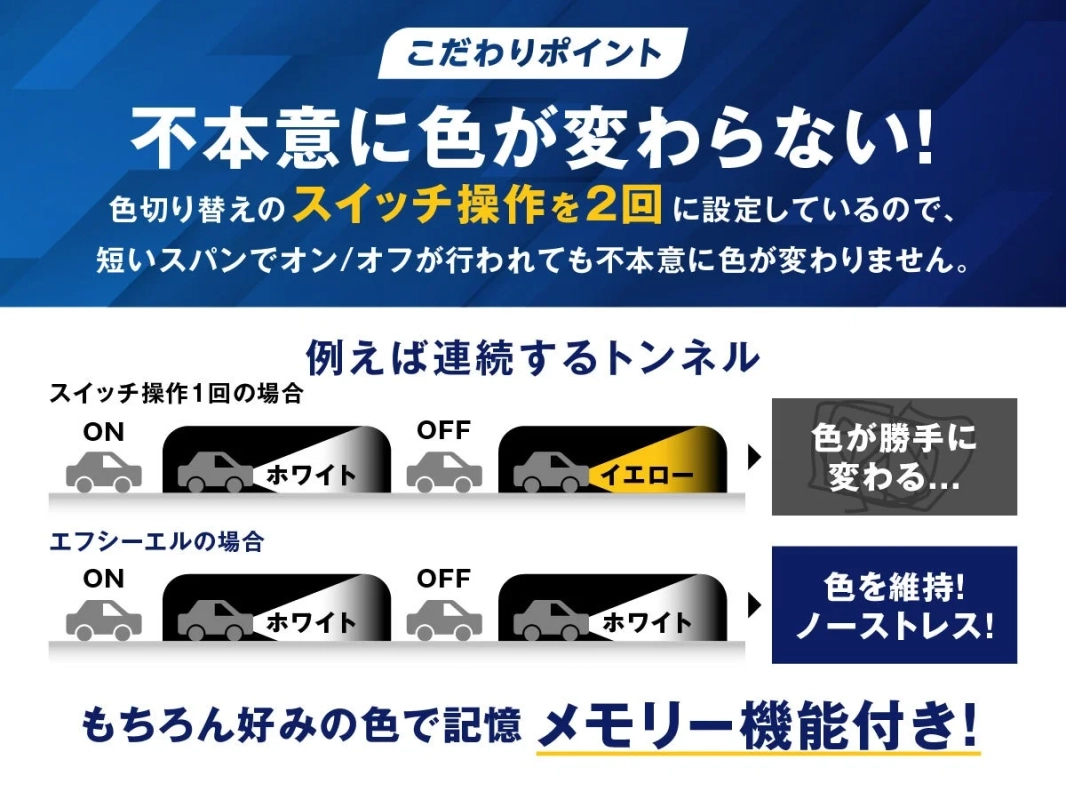 色切り替えのこだわり