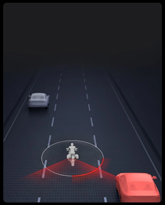 安全支援システムのイメージ