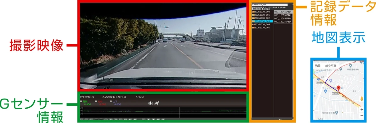 専用ビューワソフトの画面
