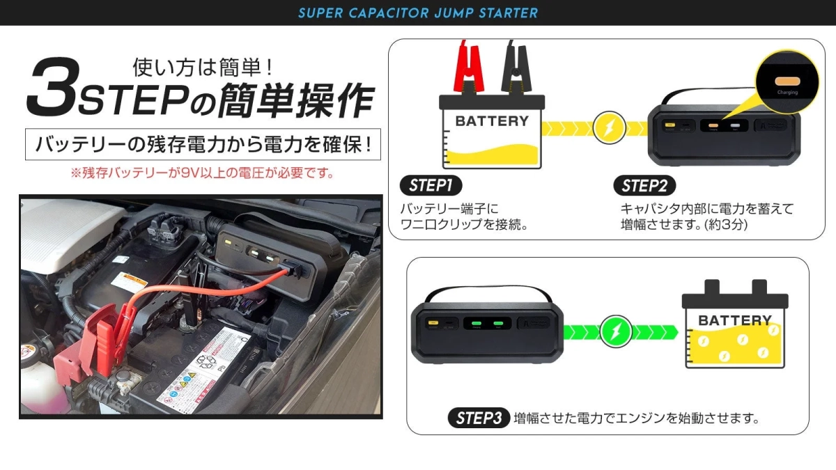 スーパーキャパシタ式ジャンプスターターの簡単な使い方3ステップ