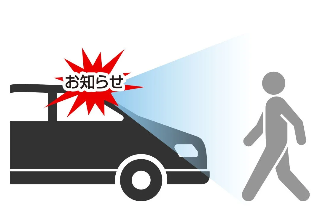歩行者接近検出お知らせ機能のイメージ