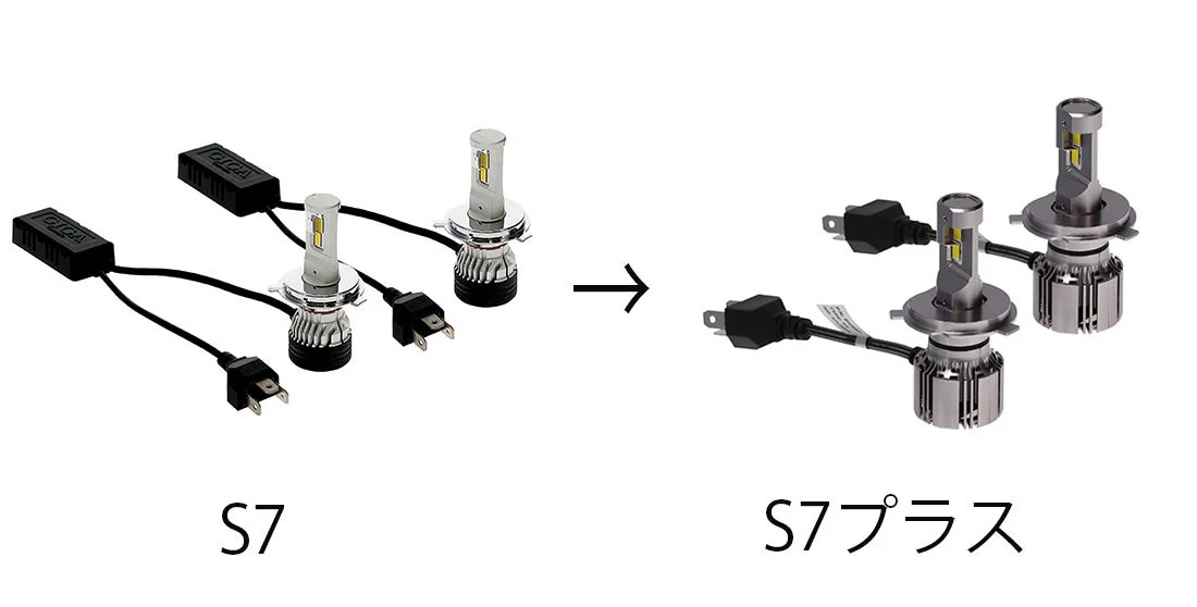 S7とS7プラスの比較
