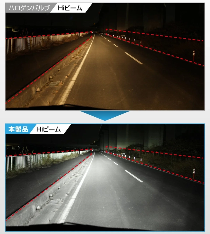 Hiビーム比較