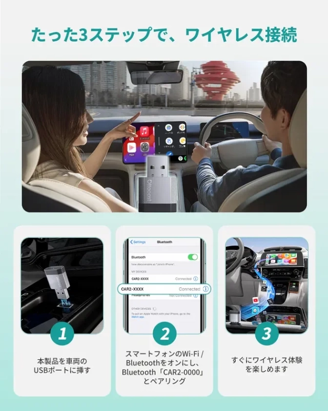 Ottocastの3ステップ接続方法