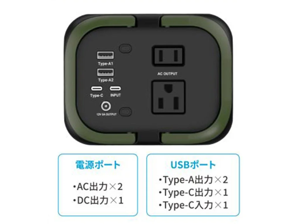 ポータブル電源のポート