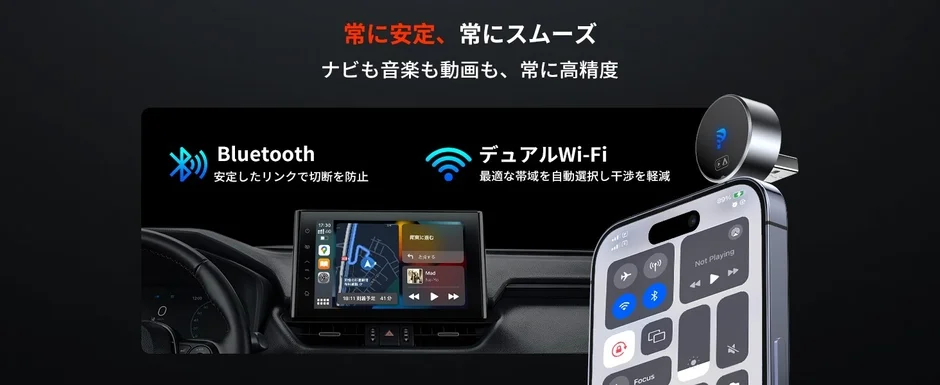 Bluetooth, Wi-Fi安定接続