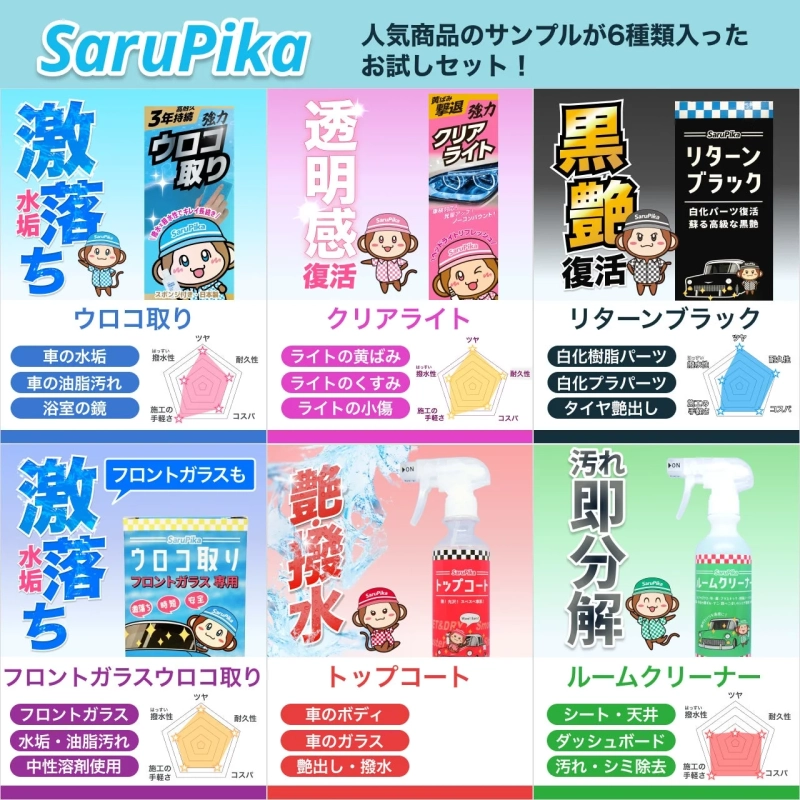 SaruPika サンプルセット