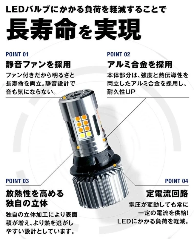 LEDバルブの長寿命化技術