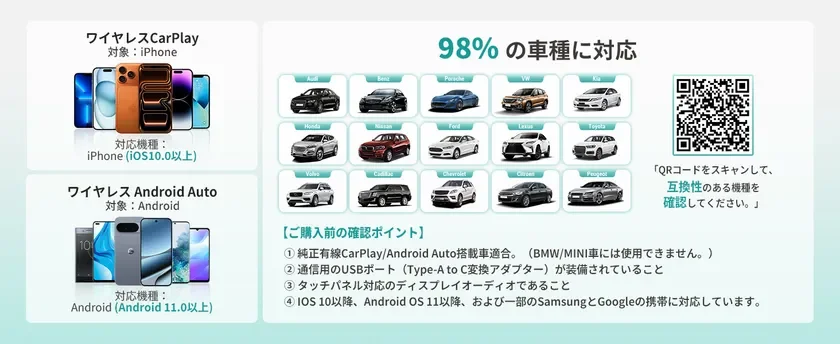ワイヤレスCarPlayとAndroid Autoの対応機種と車種