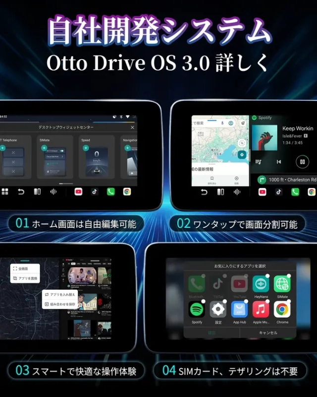 自社開発の車載システム「Otto Drive OS 3.0」の機能を紹介する画像