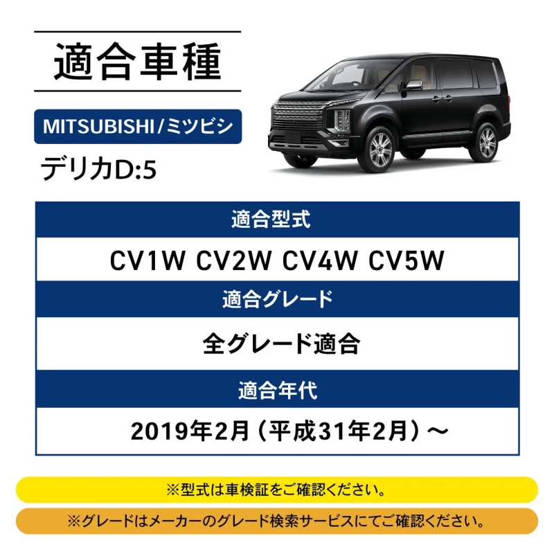 適合車種/型式/グレード/年式