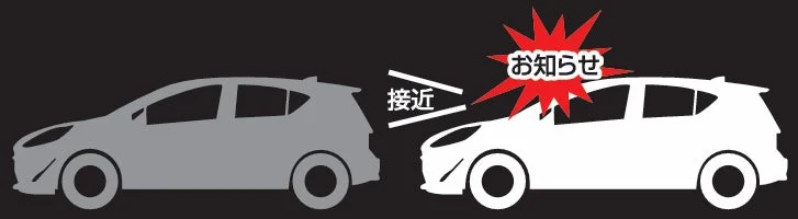 先行車接近継続お知らせ機能のイラスト