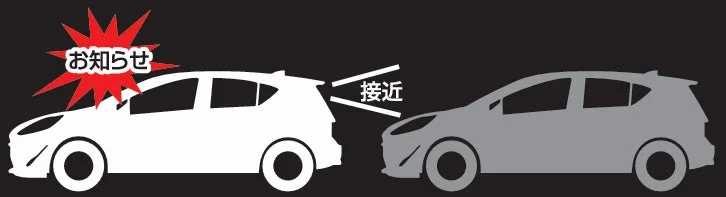 後続車接近お知らせ機能のイラスト