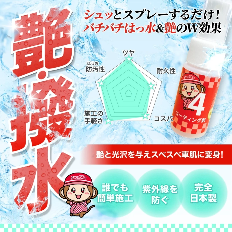 コーティング剤