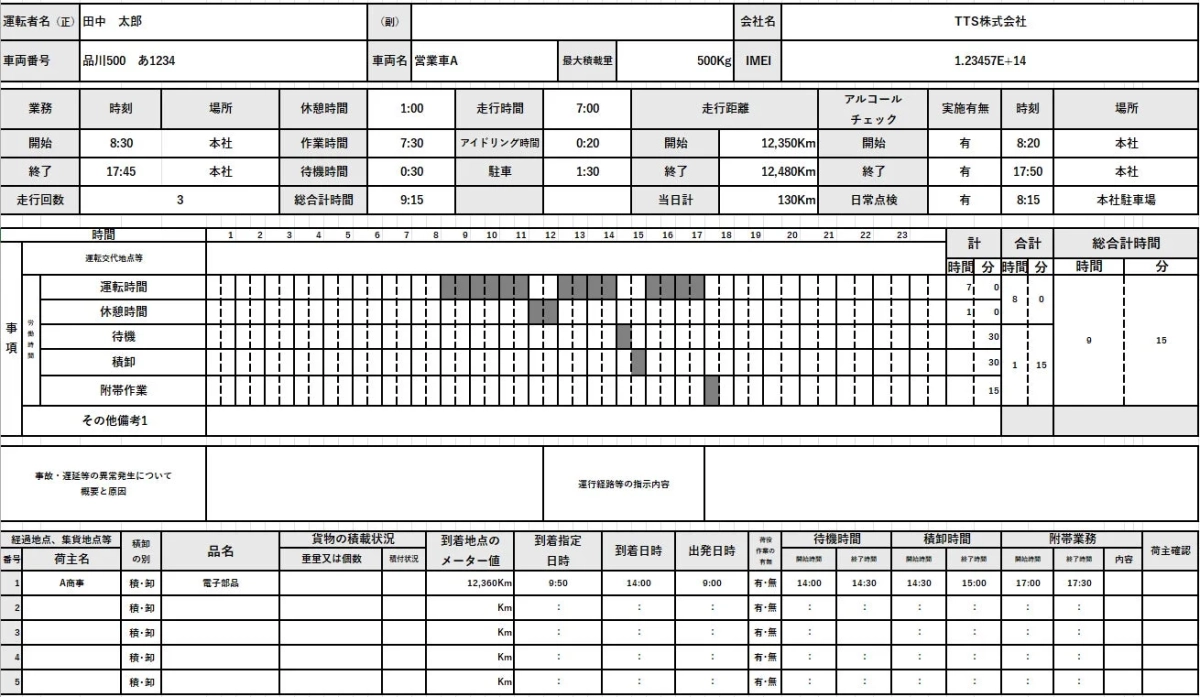 運転日報の電子化