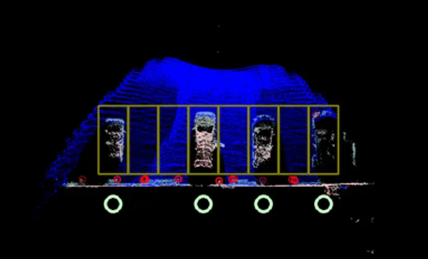LiDARセンサーによる3D点群データ可視化