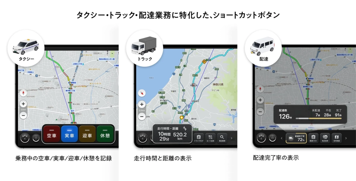 タクシー・トラック・配達業務に特化した、ショートカットボタン