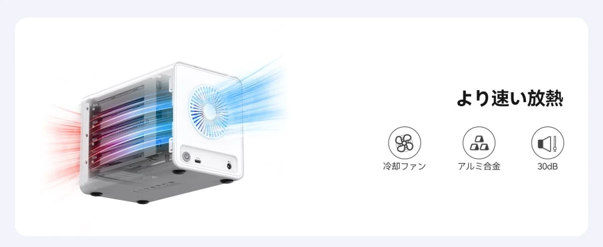 冷却ファンを搭載し、アルミ合金製で30dBの静音性を実現した高速放熱機能を持つ電子機器の構造を示した画像です。効率的な排熱と静かな動作が特徴です。