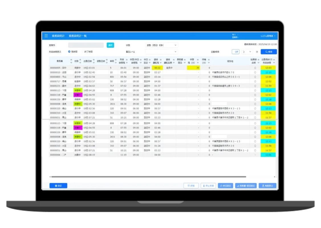 Navisia乗務員時計