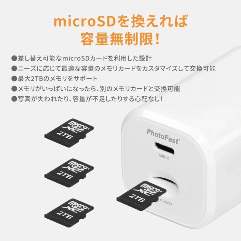 交換可能なmicroSDカード