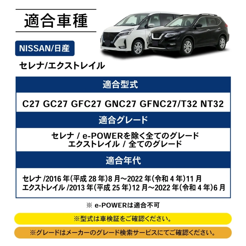 適合車種/型式/グレード/年式