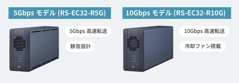 5Gbpsモデルと10Gbpsモデルの比較