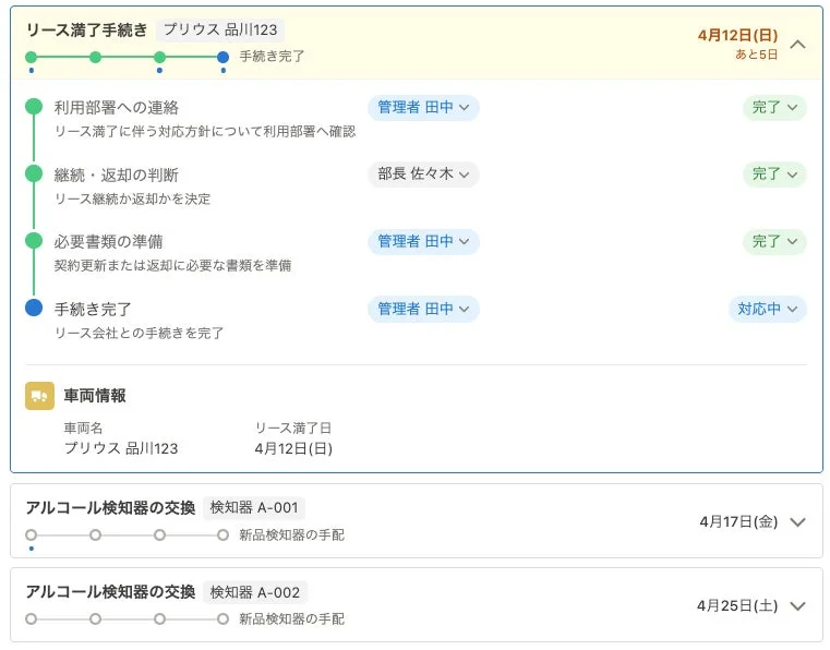 タスク管理画面