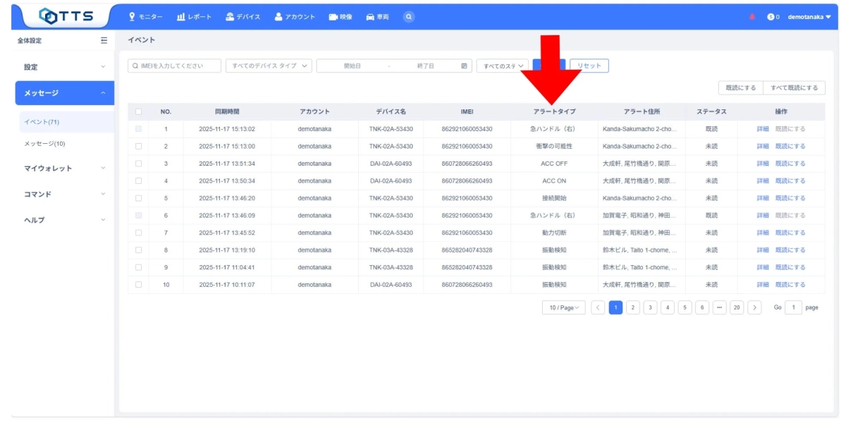 各種アラート通知