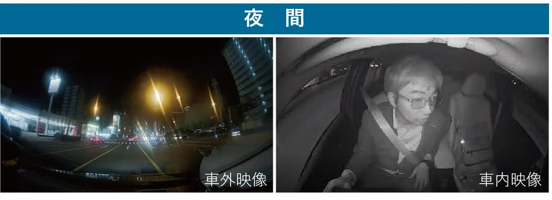 夜間でも赤外線カメラで暗い車内を撮影